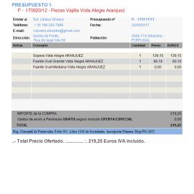 PRESUPUESTO 170920/12 - Piezas Vajilla Vista Alegre Aranjuez - Sra. Maria Shabe