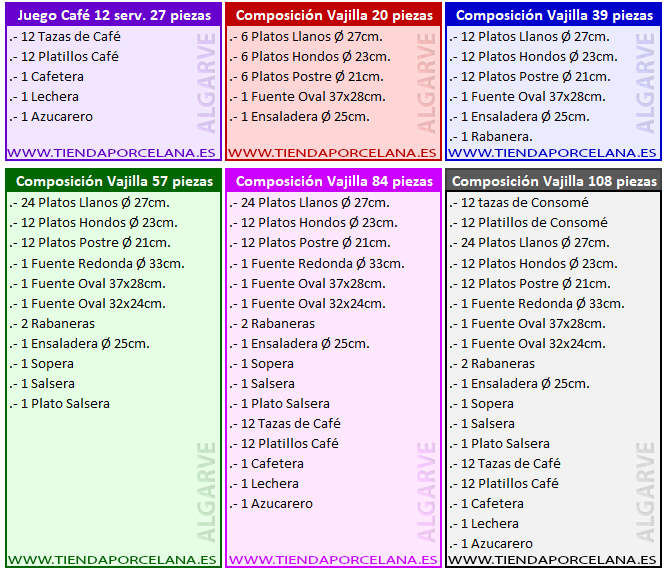 COMPOSICIONES VAJILLAS POR PIEZAS